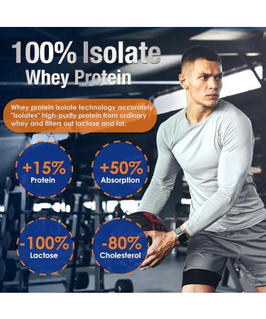 DRFOSTER Whey Protein Powder Unflavored 100% Whey Isolate 26G Protein 6G BCAAs rBGH Free Enhances Muscle Growth & Repair 1.1LB 16 Servings 1.1 Pound (Pack of 1) - Buy Online on GoSupps.com