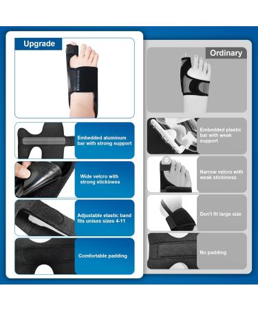 Buy Bunion Splints 03 Effective Relief & International Shipping | Your Store Name - Buy Online on GoSupps.com