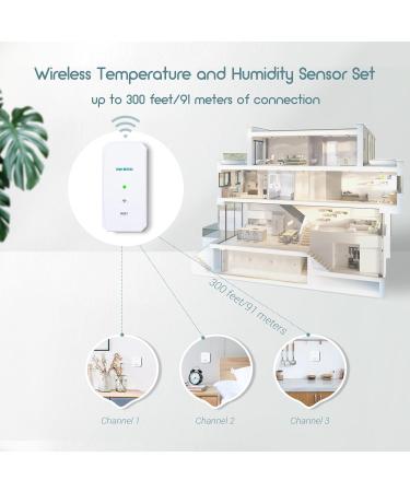 Buy Inkbird ITH-20R-O Radio Thermometer Hygrometer Set with IBS-M2S WiFi Gateway - Accurate Temperature & Humidity Monitoring App Alerts & Data Export - International Shipping - Buy Online on GoSupps.com