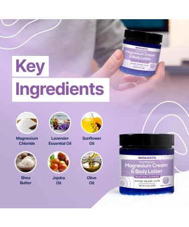 Basic Vigor Migrastil Extra Strength Neuropathy Cream & Lavender Magnesium Cream Bundle - Buy Online on GoSupps.com