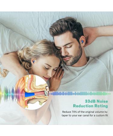 targeal 120Pcs Ear Plugs for Sleeping - 33 dB NRR Soft Foam Earplugs for Noise Cancelling & Ear Protection- Blue - Buy Online on GoSupps.com