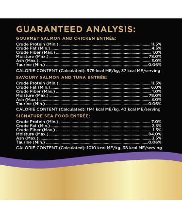 SHEBA Bistro Perfect PORTIONS Cat Food Wet Adult Pat Gourmet Salmon & Chicken Savoury Salmon & Tuna and Signature Seafood Entr e Variety Pack (24) 75g Trays Pat Variety Pack 75 g (Pack of 24) - Buy Online on GoSupps.com