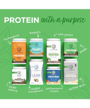  Sunwarrior Sunwarrior - Classic Raw Organic Plant-Based Vegan Rice Protein Powder Chocolate 750g - Buy Online on GoSupps.com