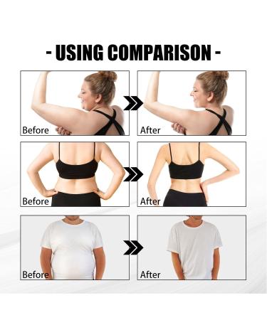 Self-Heating Neck Wraps - 2 Pack Heated Neck Pillows for Pain Relief & Support | Magnetic Neck Protection - Buy Online on GoSupps.com