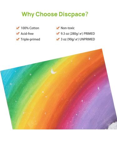 18 Pack Canvas Panels for Painting - 100% Cotton, Acid Free, Bulk Primed Canvas Boards in Various Sizes - Ideal for Acrylic, Oil, Watercolor Paints - Perfect for Artists, Kids, Students - Buy Online on GoSupps.com