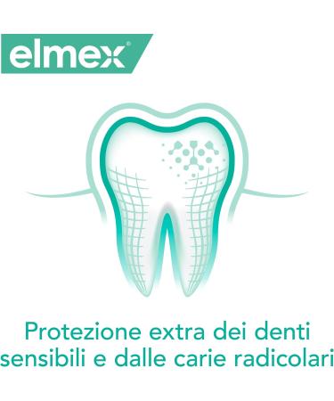 Elmex Sensitive 400ml plus mouthwash - Buy Online on GoSupps.com