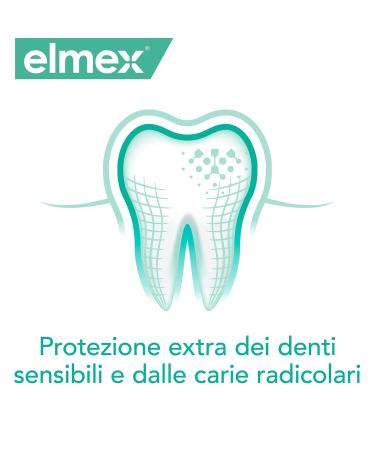 Elmex Mouthwash Liquid for Sensitive Teeth - 2 x 400ml Bottles | International Shipping Available - Buy Online on GoSupps.com