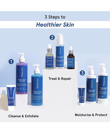 Metrol Be Bodywise Niacinamide Power Kit With 5% Niacinamide Body Wash 250ml 10% Niacinamide Body Lotion 200ml | Deep Cleanses Exfoliates Skin For Glowing Radiant & Even-Toned Skin Paraben & SLS Free - Buy Online on GoSupps.com