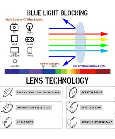 CRGATV 3-Pack Women's Blue Light Blocking Reading Glasses | Anti UV/Glare, Metal Half Frame Computer Readers (+2.5 Magnification) - Black Blue Red - Buy Online on GoSupps.com
