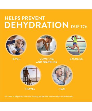 Pedialyte Electrolyte Drink Oral Rehydration Solution Fruit 1-L Bottle Drink Flavored Orange Fruit 1 l (Pack of 1) - Buy Online on GoSupps.com