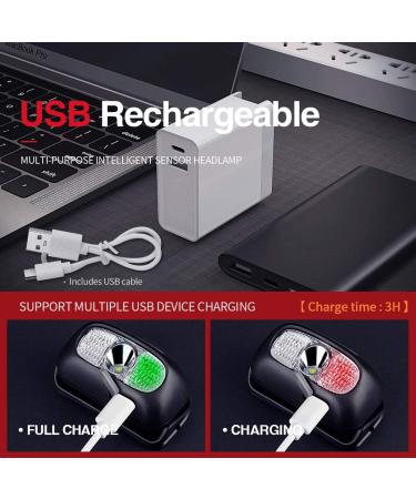 500 Lumen Rechargeable Headlamp | 5 Modes & Red Light | Water-Resistant Adjustable Strap | Ideal for Running, Camping, Cycling | 1 Pack Red Headlight - Buy Online on GoSupps.com