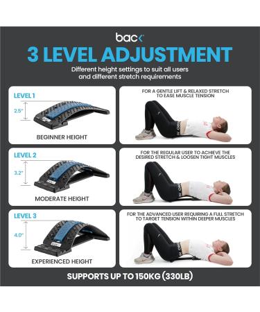 Backboard Stretch Therapy for Relaxation & Pain Relief | Multi-Level Spine Stretcher with Hot/Cold Therapy - Buy Online on GoSupps.com