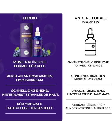 Lebbio Grapeseed Oil 100ml 100% Natural Cold Pressed - Grapeseed Oil - Natural Moisturizing Care - For Hair Skin Massage Face Beard & Aromatherapy - Omega 3 - Buy Online on GoSupps.com