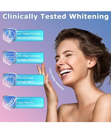 Premium Teeth Whitening Strips, Ultra-Thin, No Residue, Non-Slip, Enamel-Safe, Dentist Formulated for Professional Whitening at Home, 30-Min Fast Results, Deep Stains Removal Efficiently 28 Count (Pack of 1) - Buy Online on GoSupps.com