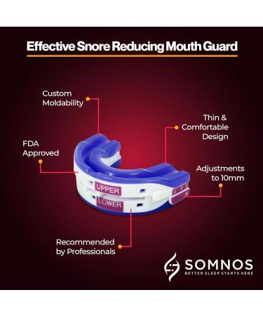 Somnos Anti Snore Mouthguard | Adjustable Comfortable Sleep Aid for Snoring | Lightweight & Effective Airway Opener - Size Medium - Buy Online on GoSupps.com