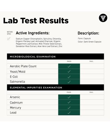 Vital Vitamins Chlorophyll Pills - Body Deodorizing Supplement - Made with Spirulina Chlorella Organic Parsley Mint & Activated Charcoal - Defeat Odor Naturally - for Women & Men - 60 Capsules 60 Count (Pack of 1) - Buy Online on GoSupps.com