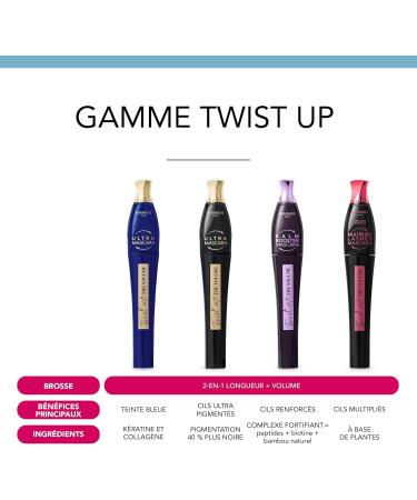 Bourjois Twist Up The Volume Blue Mascara 2-in-1 Transformable Brush for Volume and Length Holds up to 24 Hours Waterproof Clump-Free Non-Dripping Ophthalmologist Tested 8 ml - Buy Online on GoSupps.com