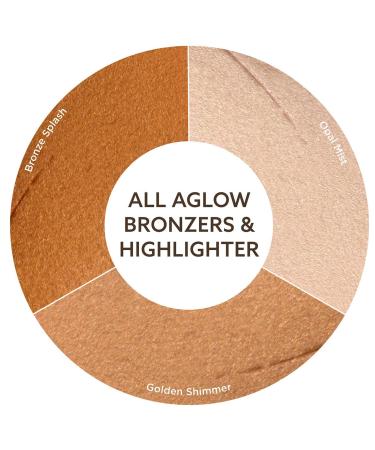 Burt's Bees Opal Mist All Aglow Highlighter Stick 0.32oz - Natural Radiant Glow - Buy Online on GoSupps.com