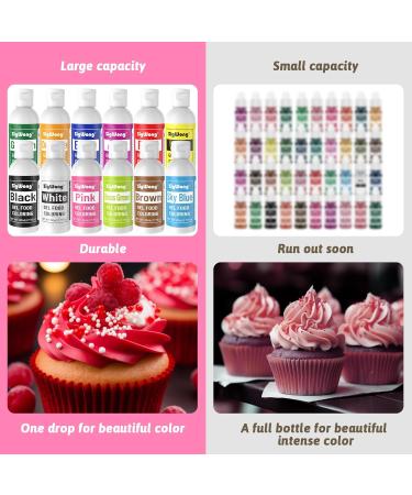 Gel Food Coloring - 80ml Pink Gel Based Food Dye Vibrant Tasteless Concentrated Food Coloring for Cake Cookie Decorating Easter Egg Icing Fondant Baking Macaron - 2.71 Fl.Oz Bottles (Christmas) - Buy Online on GoSupps.com