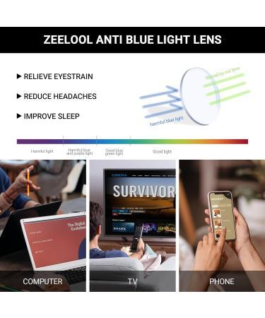 Vintage Round Glasses Frame for Women - Zeelool Tortoise Non-Prescription Clear Lens & Blue Light Blocking - Buy Online on GoSupps.com