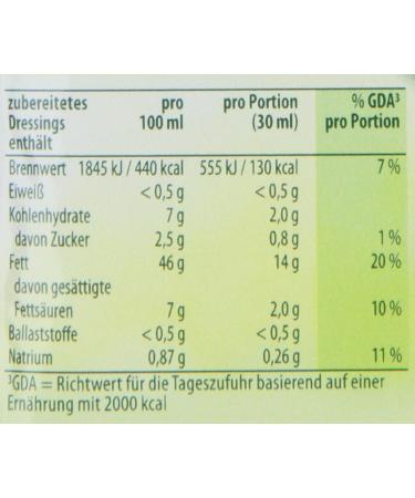 Best Knorr Salad Coronation Kitchen Herbs Dressing - 5 x 5-Pack | International Shipping - Buy Online on GoSupps.com