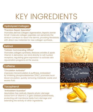 Retinol and Collagen Moisturizer Niacinamide Face Cream for Women with Hyaluronic Acid & Caffeine Improves Skin Elasticity Repairs Barrier Anti Aging Reduces Wrinkles Improves Firmness 1.764oz - Buy Online on GoSupps.com