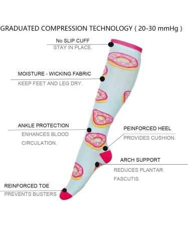 LEOSTEP Compression Socks for Women (3 Pair) - Knee High Support Stocking for Nurse Flight, Sports, Travel & Pregnancy - 20-30mmHg (S-M) - Cake - Buy Online on GoSupps.com