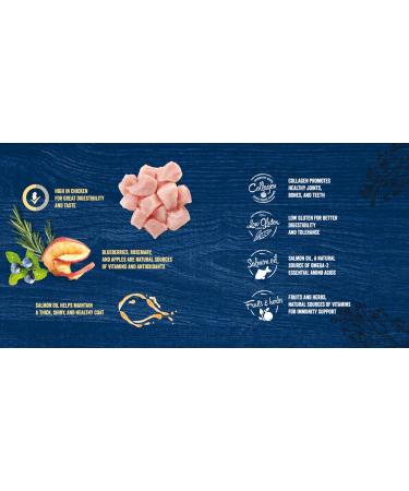 Brit Premium by Nature Chicken Large Adult Dry Dog Food 8 kg - Buy Online on GoSupps.com