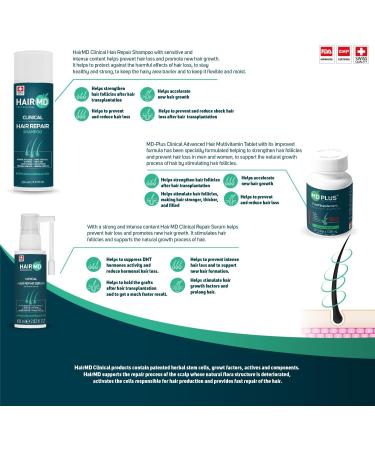  HairMD HairMD Clinical Hair Repair Kit (6 Shampoos 250 ml + 6 Serums 60 ml + 6 Hair Multivitamins) - Buy Online on GoSupps.com