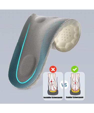 Maxee Orthopedic Insoles for Men & Women - 3 Pairs Arch Support Heel Spur Relief Comfortable Sports Shoe Inserts - Breathable & Ideal for Hiking Running - Size 35-36 - 3 Colors: Orange Black Gray - Buy Online on GoSupps.com