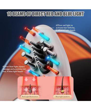 2-in-1 Electric Scalp Massage Brush & Hair Oil Applicator for Growth | Set of 2 - Best Scalp Treatment & Massager - Buy Online on GoSupps.com