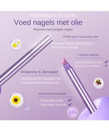 gifyym Nail Care Pen Nail Care Pen And Damaged Nail Multifunctional Portable Solution for Damaged Nail For Women and Girls - Buy Online on GoSupps.com