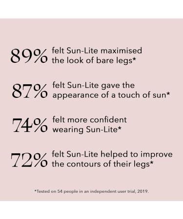 Sun-Lite Contouring Tinted Leg Cream - Sheer Leg Makeup for Bare Leg Confidence | 50ml - Shop Internationally - Buy Online on GoSupps.com