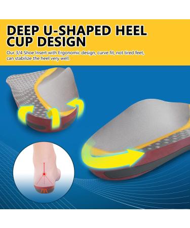 Orthotic Insoles for Plantar Fasciitis | Arch Support & Heel Pain Relief | 3/4 Length Inserts for Men & Women - Buy Online on GoSupps.com