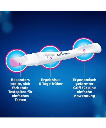 Clearblue Pregnancy Test Combination Pack 2 Digital & 2 Visual Tests | Early Results 6 Days Sooner - Accurate & Reliable - Buy Online on GoSupps.com