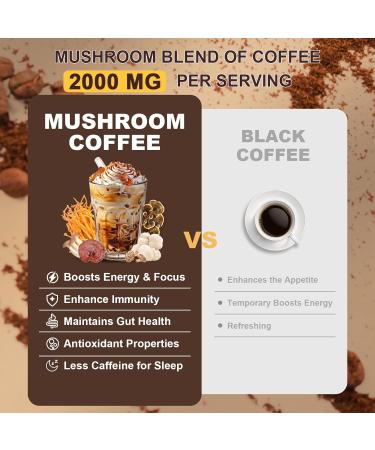 Mushroom Coffee Adaptogenic 6 Mushrooms with Lion's Mane Reishi Cordyceps Shiitake King Trumpet & Turkey Tail Instant Coffee Powder for Energy Digestion & Immune Support 30 Servings 6.35 Ounce (Pack of 1) - Buy Online on GoSupps.com