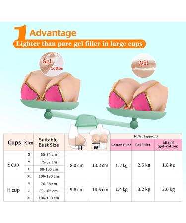 Icever Silicone Breast Shapes 2.0 - Realistic H Cup Prostheses for Mastectomy & Crossdressers | Light Ivory White Size XL - Buy Online on GoSupps.com