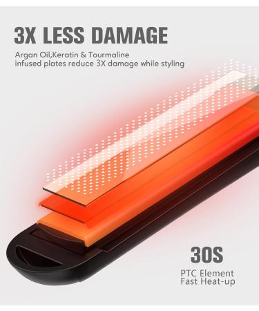 Terviiix Mini Hair Straightener for Short Hair/Bangs - Portable Ceramic Flat Iron, Dual Voltage - Compact Size, Black - Buy Online on GoSupps.com