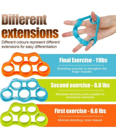 Hand Grip Strengthener 6 Pcs Different Resistance Levels Grip Strength Trainer Silicone Finger Exerciser for Relieving Wrist Pain Mallet Finger Carpal Tunnel Tendonitis Tennis Elbow - Buy Online on GoSupps.com