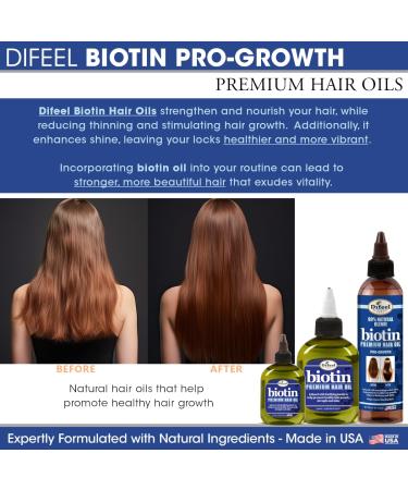 Difeel Biotin Premium Hair Oil 12 oz | Best Hair Growth Oil for Thinning Hair | Shop Internationally - Buy Online on GoSupps.com