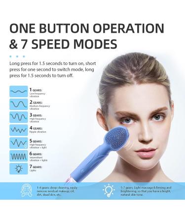 Sonic Facial Cleansing Brush - Rechargeable Electric Face Scrubber for Exfoliating and Cleansing - Waterproof Massager for Men & Women (Blue) - Buy Online on GoSupps.com