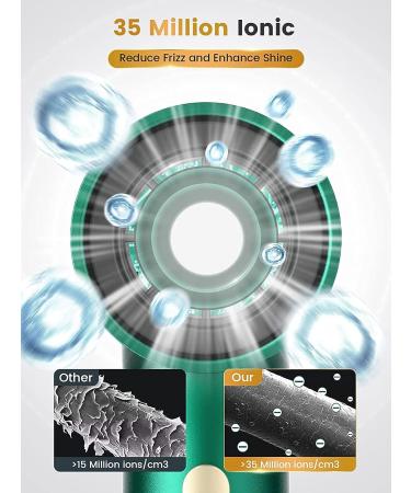 Slopehill Professional Ionic Hair Dryer - Fast Drying, Low Noise, Overheat Protection, Oxy Active, 2 Magnetic Attachments - Powerful Styling for Salon & Travel - Buy Online on GoSupps.com