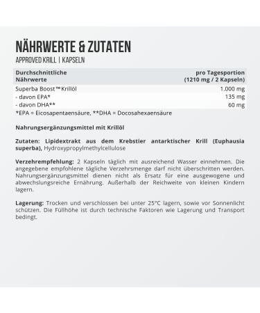 Buy Wfn Approved Superba Boost Antarctic Krill Oil - High Dose 1000mg Omega 3 EPA & DHA - No Additives - 270 Capsules Made in Germany - Buy Online on GoSupps.com