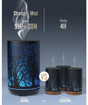 300ML Metal Essential Oil Diffuser for Large Room Home Aromatherapy - Best Aromatherapy Diffusers for Essential Oils - Buy Online on GoSupps.com