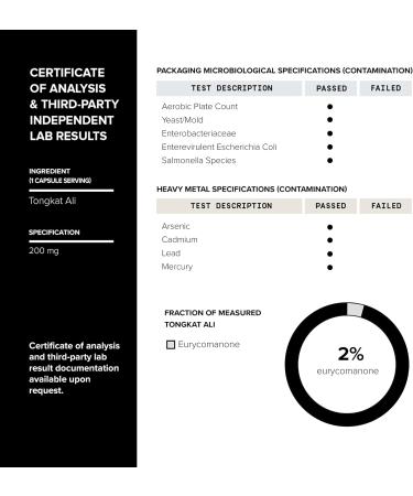Tongkat Ali 40 000MG - Extra Strength Longjack Supplement for Men | 120 Veg Caps | 3rd-Party Tested Eurycoma Longifolia Extract - Buy Online on GoSupps.com
