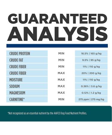Hill's Prescription Diet w/d Multi-Benefit Dry Dog Food 8.5 lb - Veterinary Formula for Digestive, Weight, Glucose & Urinary Health - Buy Online on GoSupps.com