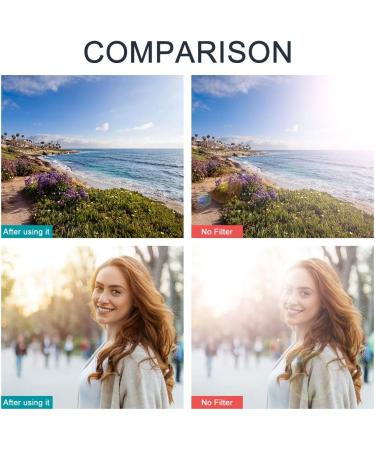 52mm Metal Standard Lens Hood Sunshade + Lens Cap for Canon Nikon Sony - Includes Cleaning Cloth - Buy Online on GoSupps.com