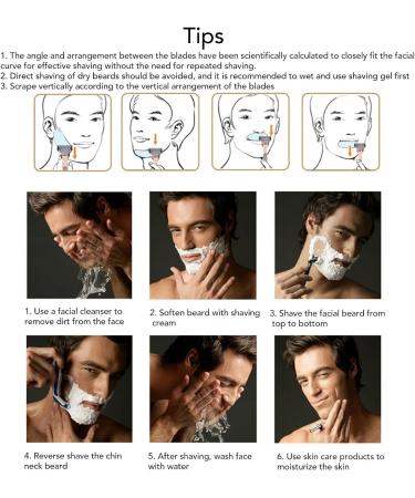 Ergonomic Stainless Steel Combined Manual Razor | Safe Straight Edge Razor - Perfect Portable Gift for Home & Travel - Buy Online on GoSupps.com