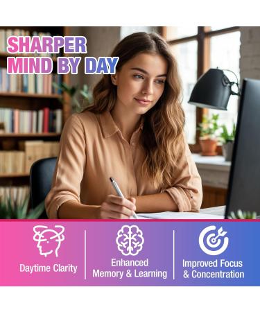 Magnesium L-Threonate 1200mg Gummies to Support Focus & Muscles Sugar-Free Raspberry Flavor 120 Count for Adults & Kids - Buy Online on GoSupps.com