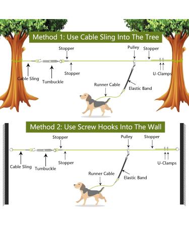 Xiaz 15.2m Dog Runner - Heavy-Duty Leash for Dogs up to 113.4kg | 50ft Bungee Cable Runner for Courtyard & Camping | Durable Antenna Dog Chain - Buy Online on GoSupps.com